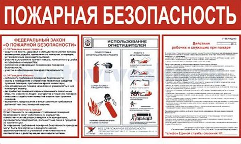 Про инструкции о мерах пожарной безопасности - новости информационного ...