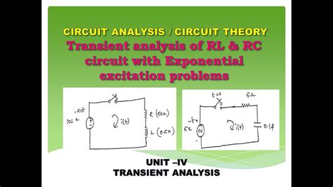 Transient Analysis Of Rl Circuit To Exponential Excitation Transient Analysis Of Rc Circuit