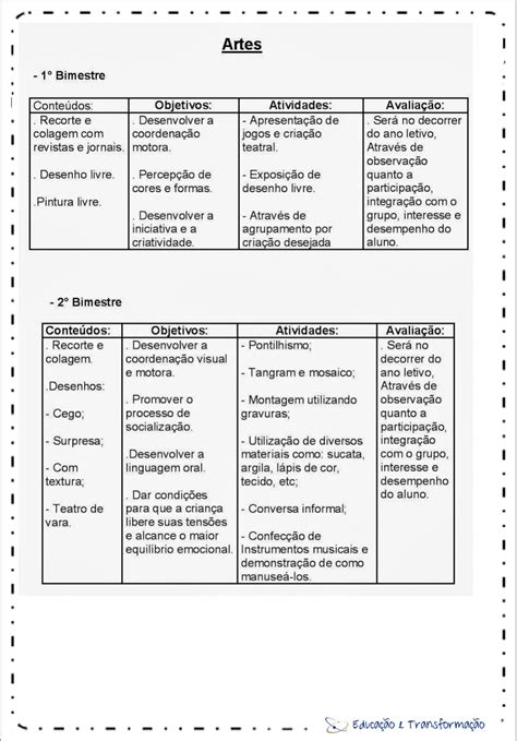 Aula De Artes 4 Ano - Planejamento anual 4 ano de Artes 1º e 2º Bimestre – Educação e ...