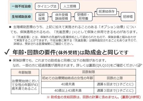 不妊治療の保険適応について そうクリニック｜千葉県 四街道市の産婦人科