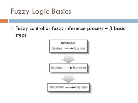 Ppt Fuzzy Logic Powerpoint Presentation Free Download Id2405002