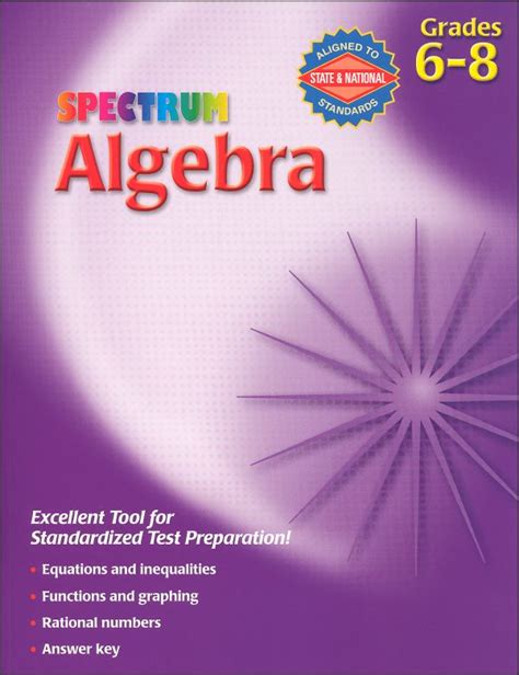 Spectrum Algebra Grades 6 8 Carson Dellosa 9780769663067