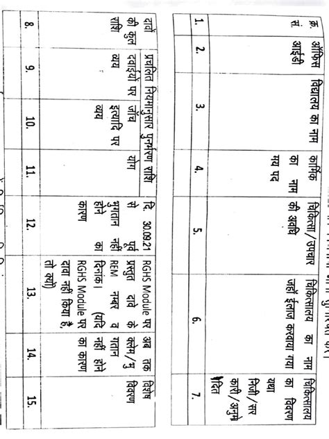 Medical Dawa Format | PDF