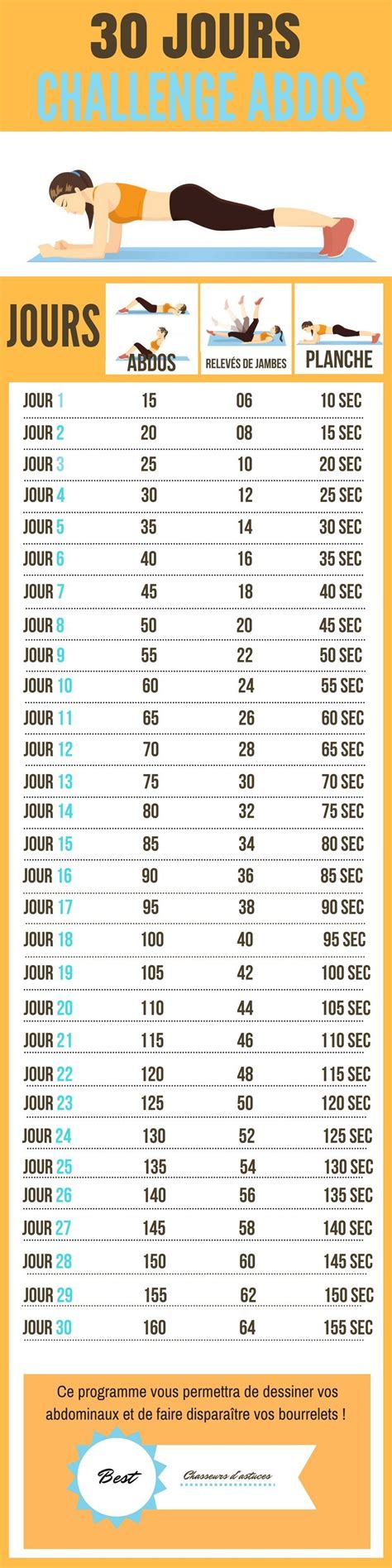 Challenge Abdos 30 Jours Challenge Abdos Exercice Exercice Sport