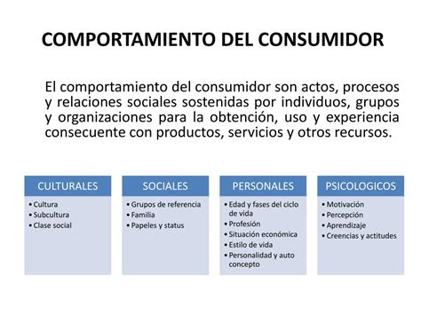 PPT COMPORTAMIENTO DEL CONSUMIDOR MODELO Y TOMA DE DECISIONES