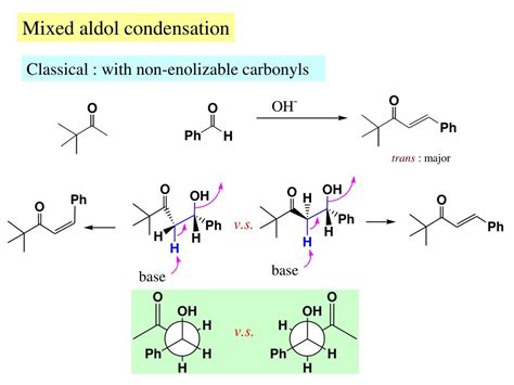 Ppt Carbon Carbon Bond Forming Reactions Powerpoint Presentation Free Download Id 377239