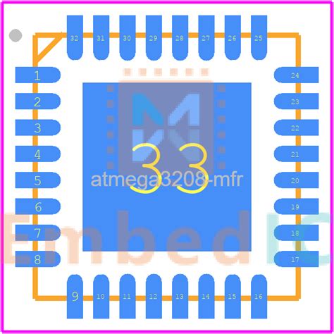 ATMEGA3208 MFR Microchip 8bit MCU EmbedIc