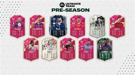 Fifa 23 Ea Fc 24 Pre Season Best Of Re Release Batch 2 Full List With