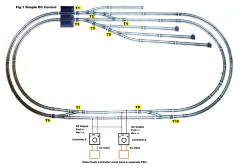 Ho Trainsignal Wiring Schematics