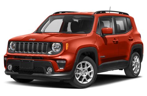 Jeep Renegade Trailhawk Dimensions Home Alqu