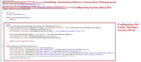 Spring Data Jpa Tutorial Java Based Configuration