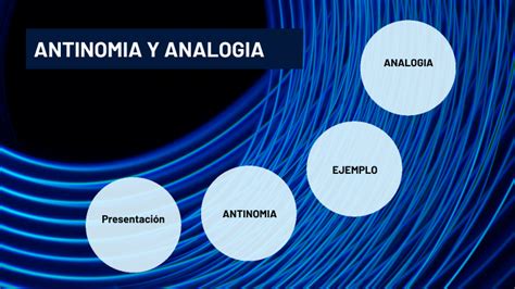 La Antinomia Y La Analog A Como T Cnicas De Interpretaci N By Noemi