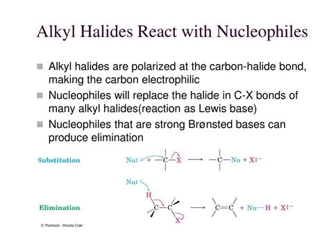 PPT 11 Reactions Of Alkyl Halides Nucleophilic Substitutions And