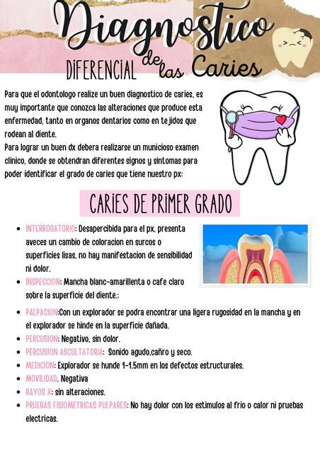 Diagnóstico diferencial de las Caries El palacio de los dientes uDocz