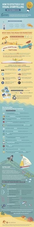 Infographics Social Media How To Effectively Use Visual Storytelling