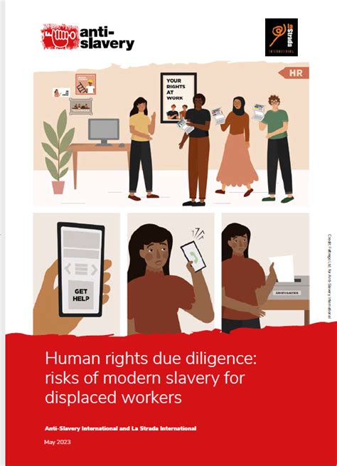 Human Rights Due Diligence On The Risks Of Modern Slavery For Displaced