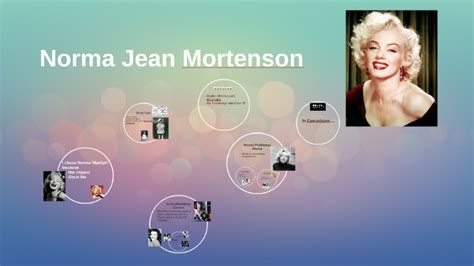 Norma Jean Mortenson by Alyssa Evans on Prezi