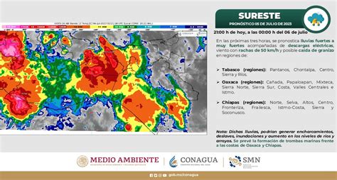 Conagua Clima On Twitter Durante La Noche De Este Mi Rcoles Se