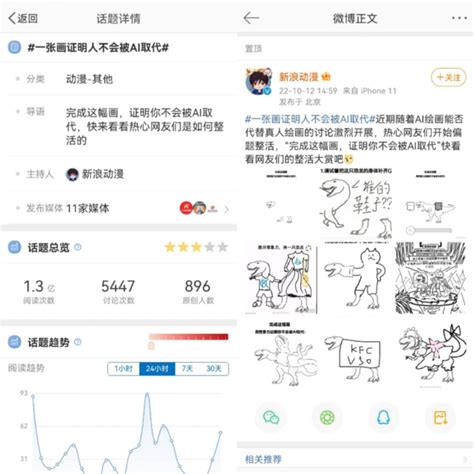 Ai画作获奖背后技术与艺术的伦理之争 华中师范大学新闻传播学院案例库