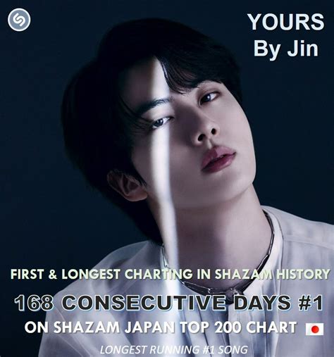 ‘global Shazam King Jin 방탄소년단 진 Yours 日샤잠 해외 아티스트 최초·최장 201일 1위열도