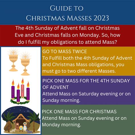 Christmas Masses 2023 Holy Rosary Catholic Church