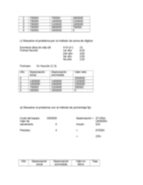 Actividad De Aprendizaje Determinaci U F N De La Depreciaci U F N