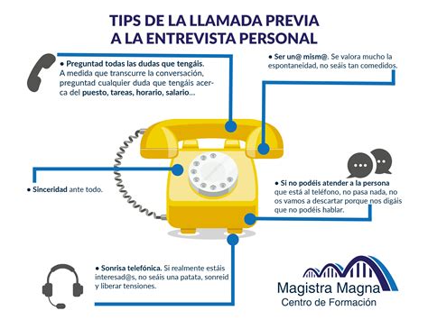 La entrevista telefónica aprende a sacarle partido Magistra Magna