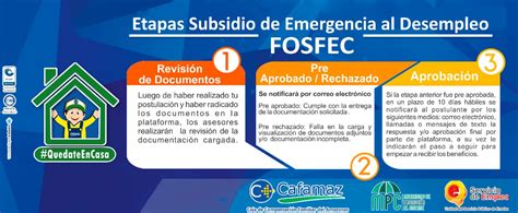 Mecanismo de Protección al Cesante FOSFEC LEY 2225 DEL 2022 Cafamaz