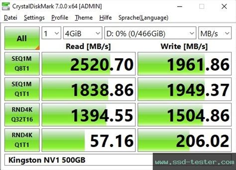 TEST: Kingston NV1 (QLC) 500GB