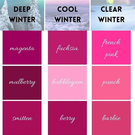 Stacey Herndon Color Analysis Capsule Wardrobe On Instagram THE