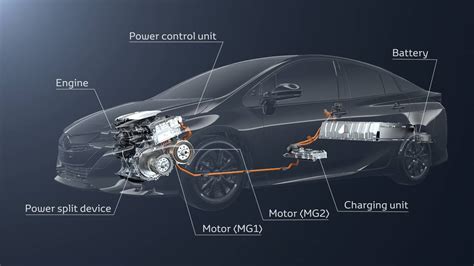 Toyota Prius Hybride Rechargeable Prix Commercialisation Fiche