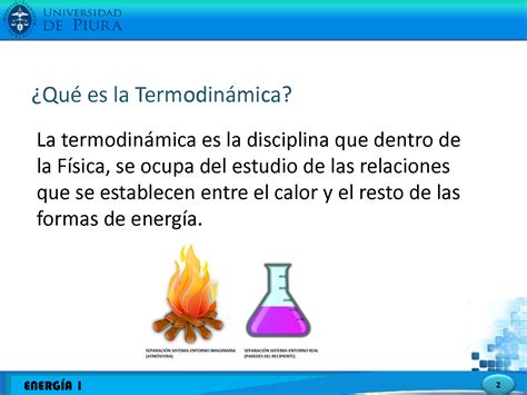 Solution T Introducci N Termodin Mica Studypool