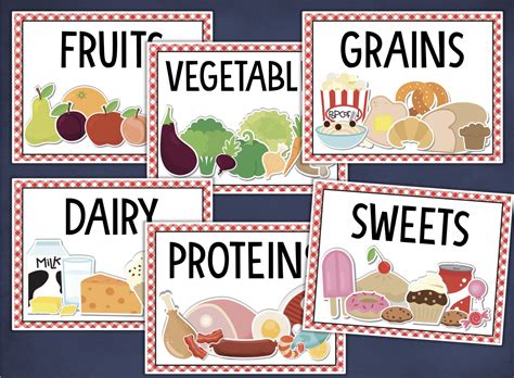 Food Groups Healthy Eating Activities Posters | Made By Teachers