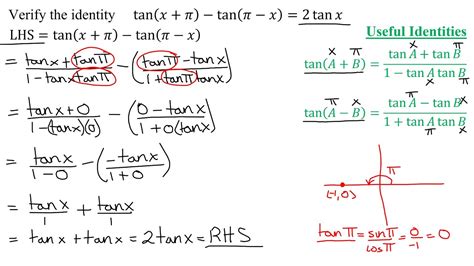 Verify Identity Involving Sum Difference Formula For Tangent Function