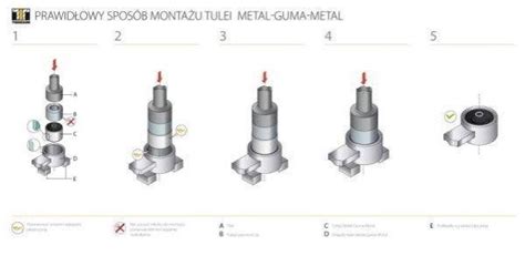 Сайлентблоки TEDGUM 00725767 Skoda Octavia, Fabia, Roomster; Volkswagen ...
