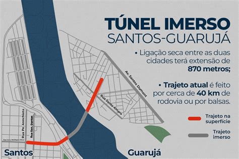 Governo de SP sanciona projeto da PPP do Túnel Santos Guarujá