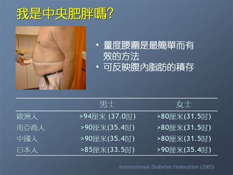 Multidisciplinary Clinic Of Metabolic And Bariatric Surgery