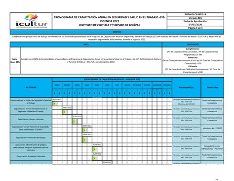 Plan De Trabajo Anual Sg Sst 2022 Excel Image To U