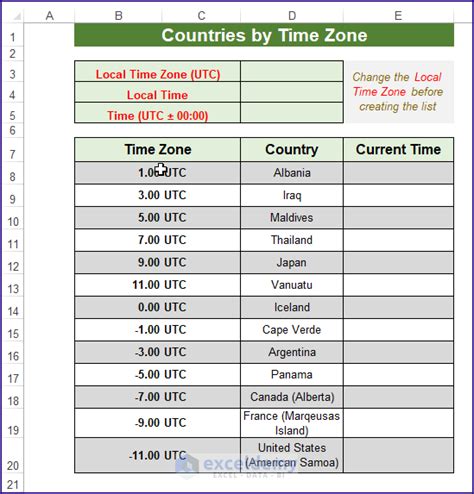 How to make a List of Countries by Time Zone in Excel (with Easy Steps)