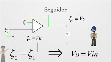 Amplificador Operacional OPAM Seguidor YouTube