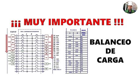 Cuadro De Cargas Trifasico Excel