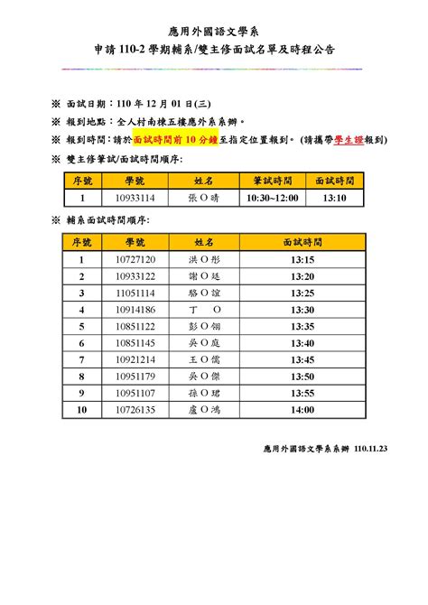 申請110學年度第2學期 應外系 雙主修輔系名單及面試時程公告 中原大學應用外國語文學系