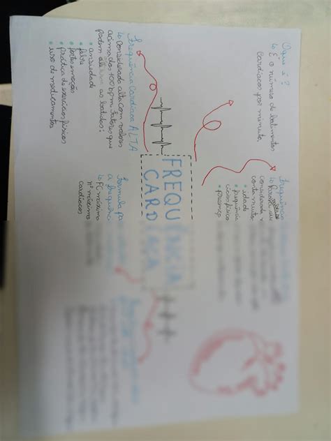 SOLUTION Mapa Mental Frequ Ncia Card Aca Studypool