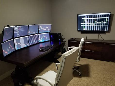 Home Office Setup For Stock Market Traders