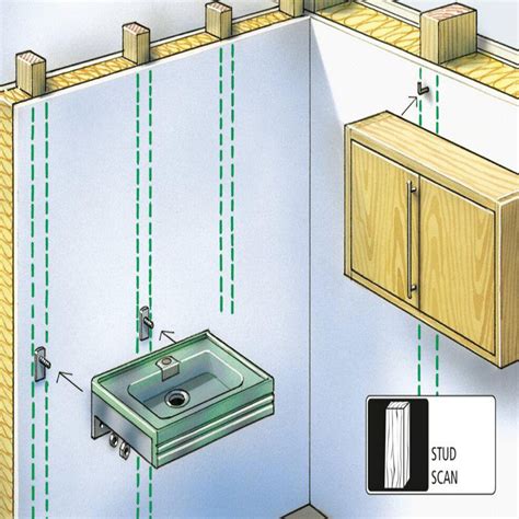 Laserliner MultiFinder Plus