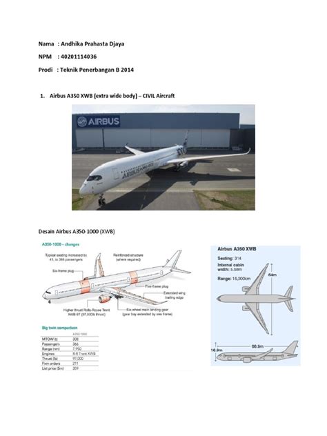 tugas  acs construction