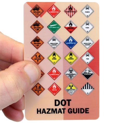 DOT Hazmat Guide Wallet Card Signs, SKU: BD-0651