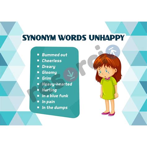 Synonym Words Unhappy - Template 03