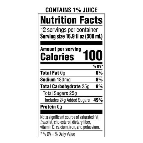 Lipton Ice Tea Nutrition Label