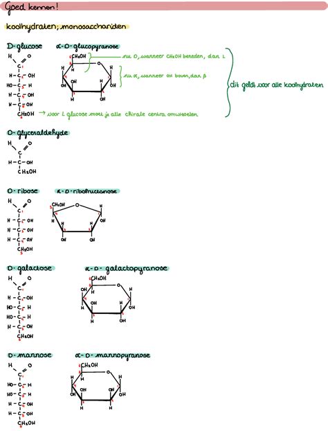 Te Kennen Structuren Biochemie Goedkennen Koolhydratenmonosacchariden